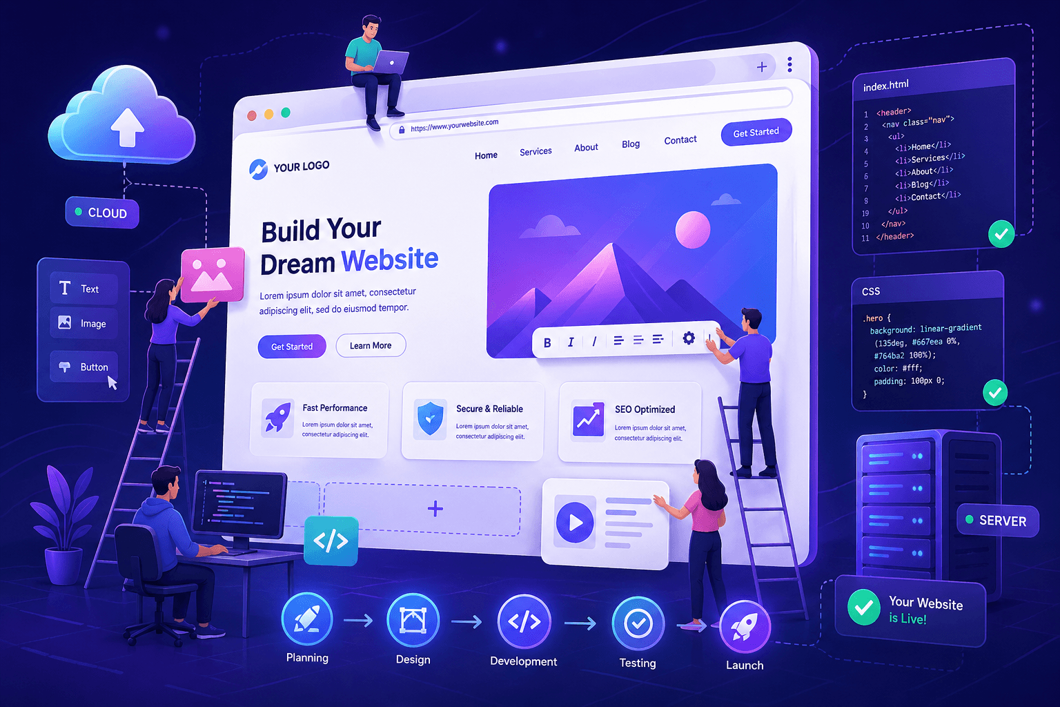 Contoh tampilan website profesional dari SwiftSite